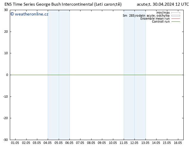 Height 500 hPa GEFS TS Út 30.04.2024 18 UTC