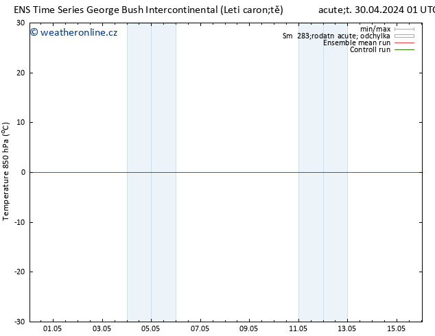 Temp. 850 hPa GEFS TS Út 30.04.2024 13 UTC