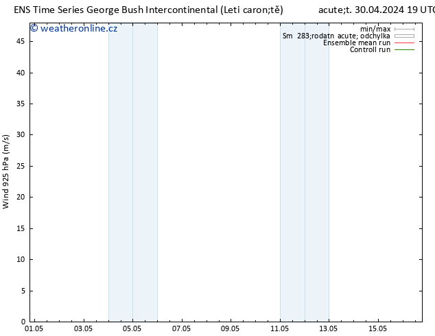 Wind 925 hPa GEFS TS St 01.05.2024 01 UTC