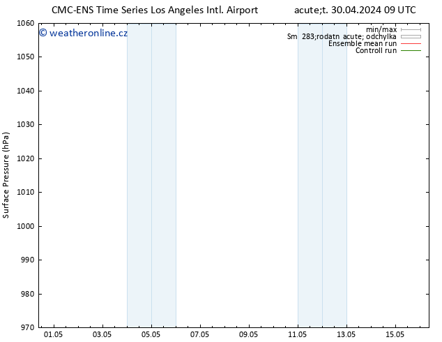 Atmosférický tlak CMC TS Čt 02.05.2024 03 UTC