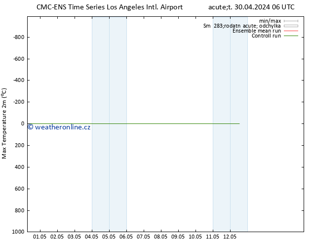 Nejvyšší teplota (2m) CMC TS Út 30.04.2024 12 UTC