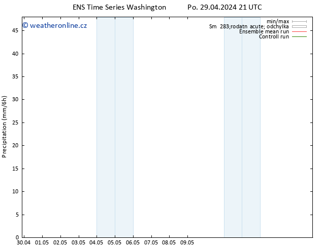 Srážky GEFS TS Út 30.04.2024 03 UTC