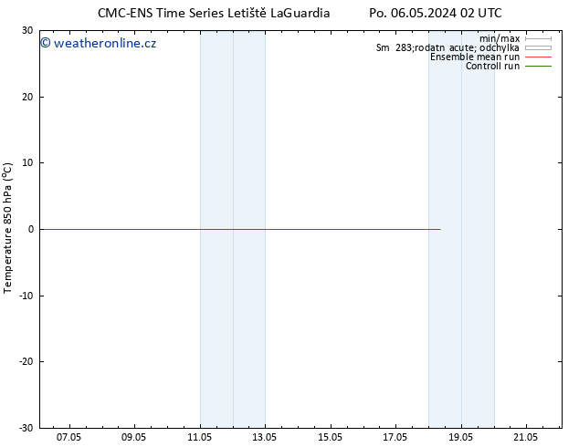 Temp. 850 hPa CMC TS Ne 12.05.2024 02 UTC