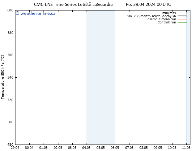 Height 500 hPa CMC TS Po 29.04.2024 06 UTC