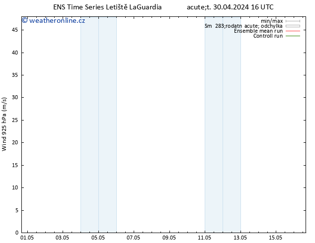 Wind 925 hPa GEFS TS Út 30.04.2024 22 UTC