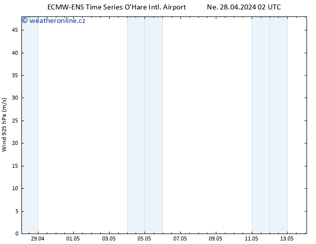 Wind 925 hPa ALL TS Ne 28.04.2024 14 UTC