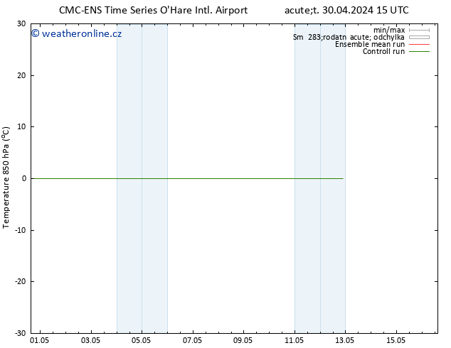 Temp. 850 hPa CMC TS Út 07.05.2024 15 UTC
