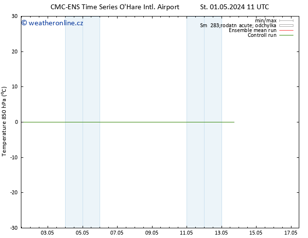 Temp. 850 hPa CMC TS So 04.05.2024 11 UTC