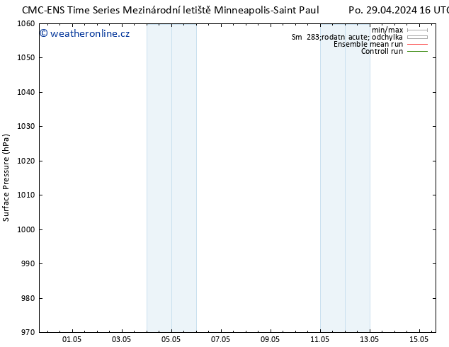 Atmosférický tlak CMC TS So 04.05.2024 16 UTC