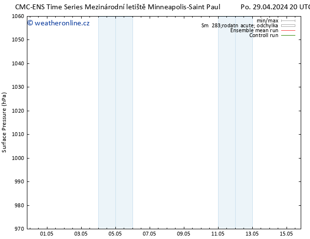 Atmosférický tlak CMC TS Út 30.04.2024 20 UTC