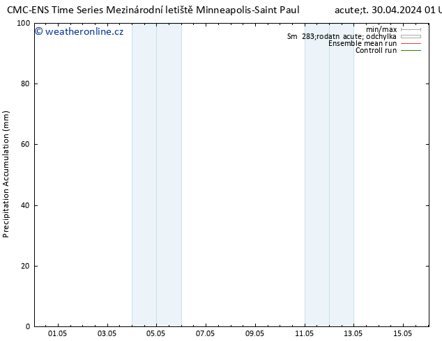 Precipitation accum. CMC TS Čt 02.05.2024 19 UTC