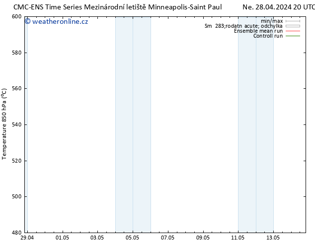 Height 500 hPa CMC TS Po 29.04.2024 02 UTC