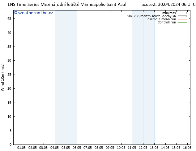 Surface wind GEFS TS St 01.05.2024 06 UTC