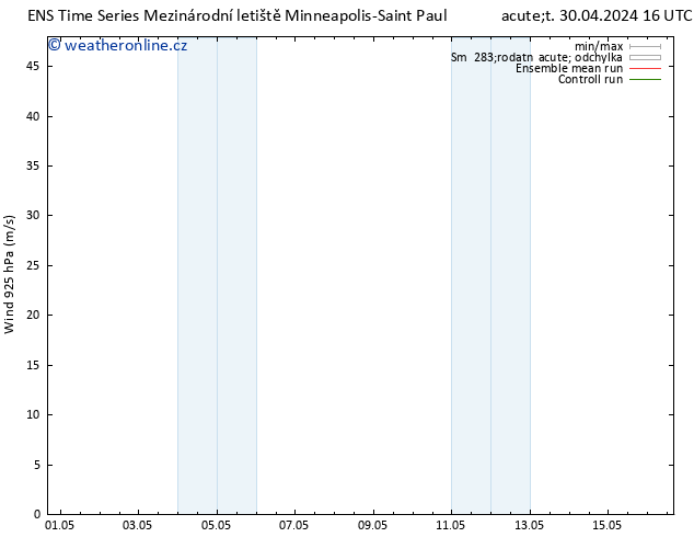 Wind 925 hPa GEFS TS Út 30.04.2024 22 UTC