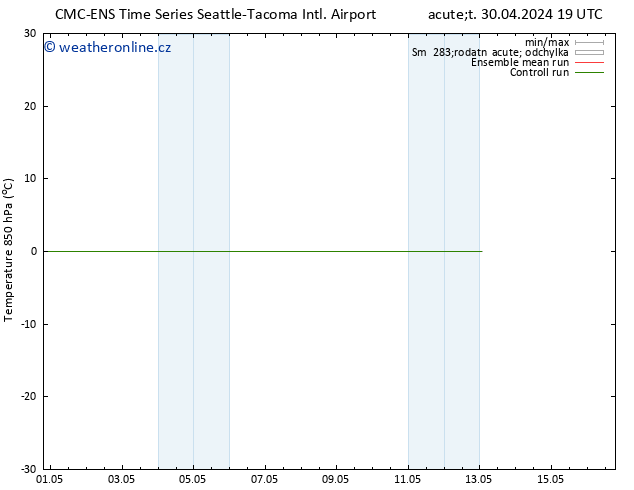 Temp. 850 hPa CMC TS Út 07.05.2024 19 UTC