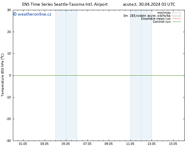 Temp. 850 hPa GEFS TS Út 30.04.2024 13 UTC