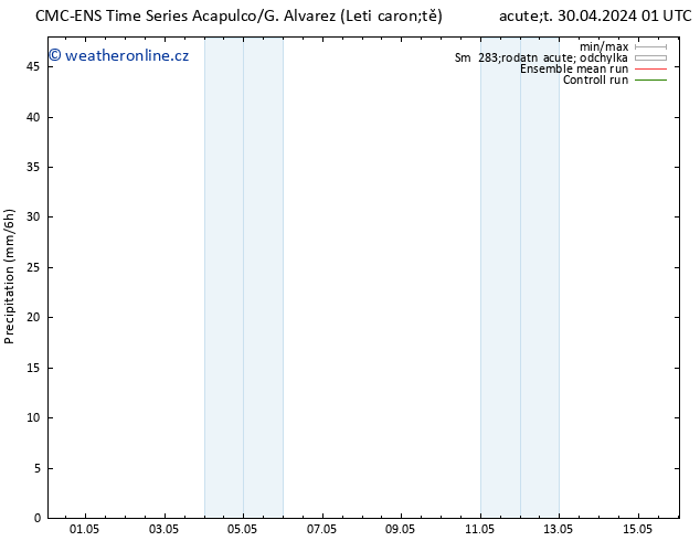 Srážky CMC TS Čt 02.05.2024 13 UTC