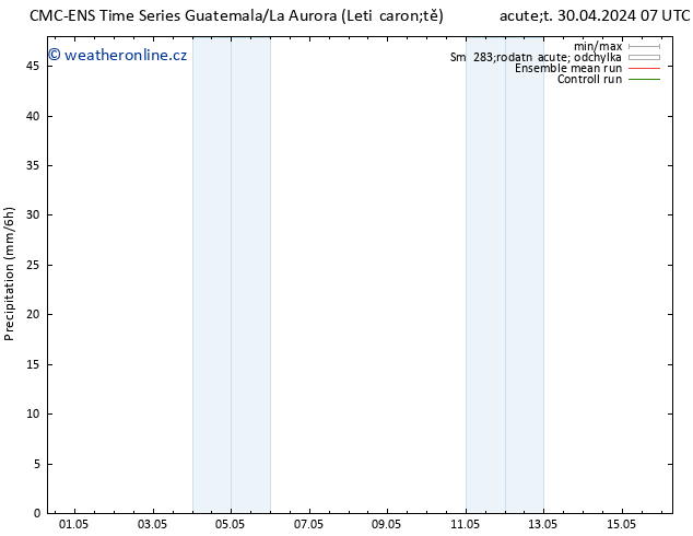 Srážky CMC TS Čt 02.05.2024 19 UTC