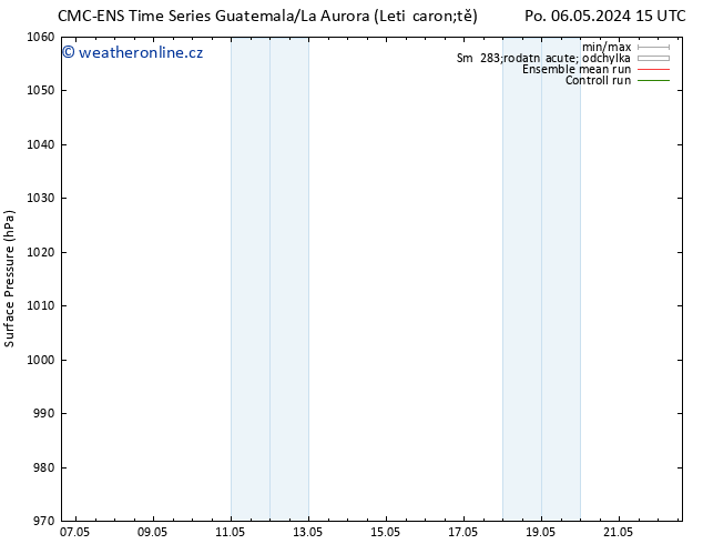 Atmosférický tlak CMC TS St 08.05.2024 21 UTC