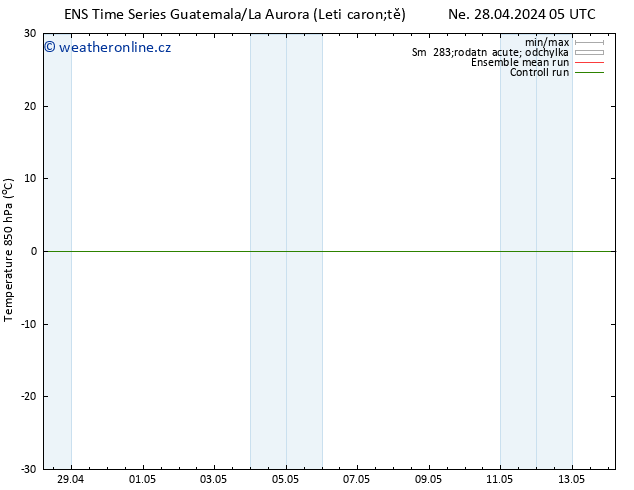 Temp. 850 hPa GEFS TS Ne 28.04.2024 11 UTC