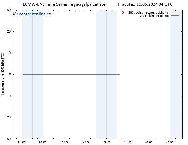 Temp. 850 hPa ECMWFTS Ne 12.05.2024 04 UTC