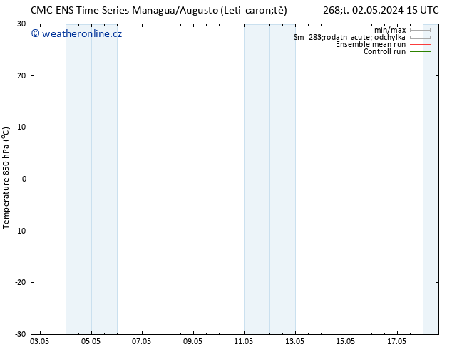 Temp. 850 hPa CMC TS Pá 10.05.2024 15 UTC
