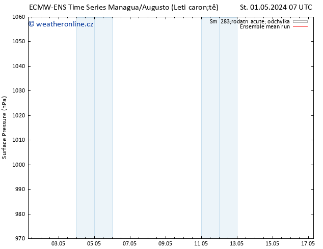 Atmosférický tlak ECMWFTS Út 07.05.2024 07 UTC