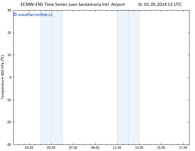 Temp. 850 hPa ALL TS Út 07.05.2024 07 UTC