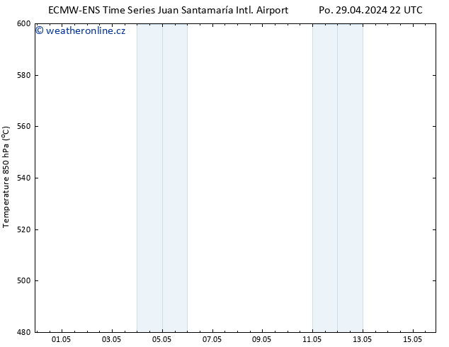 Height 500 hPa ALL TS Po 29.04.2024 22 UTC