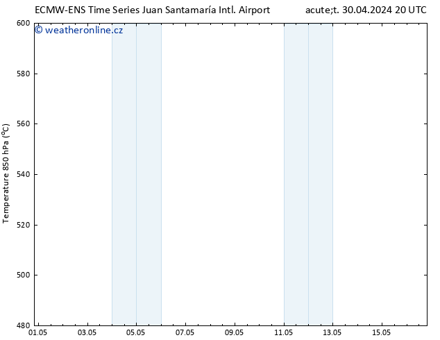 Height 500 hPa ALL TS So 04.05.2024 02 UTC