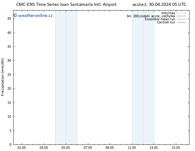 Srážky CMC TS Čt 02.05.2024 17 UTC