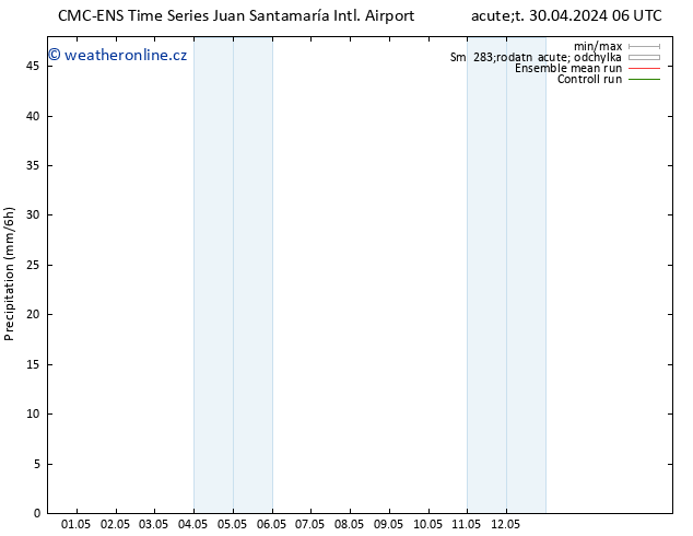 Srážky CMC TS Čt 02.05.2024 18 UTC