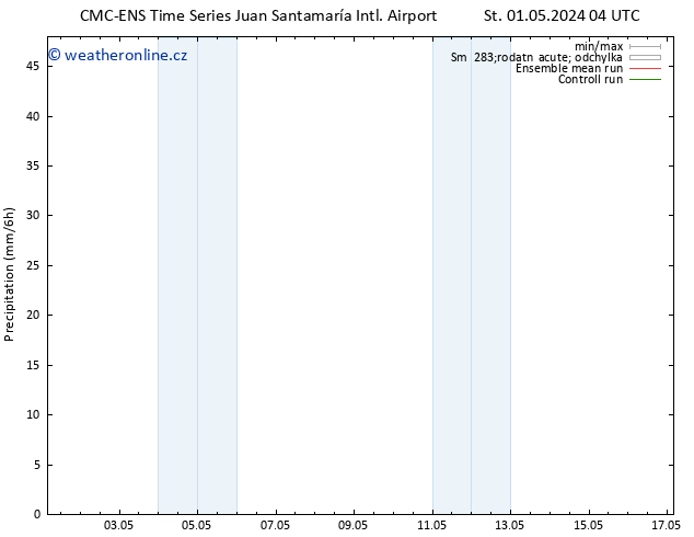 Srážky CMC TS St 01.05.2024 16 UTC