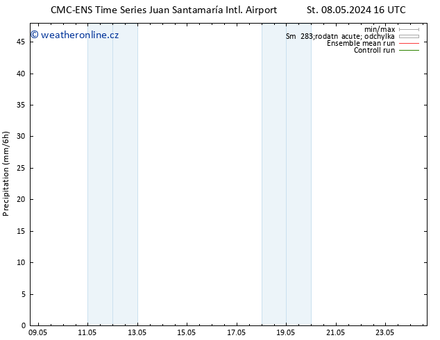 Srážky CMC TS St 15.05.2024 04 UTC