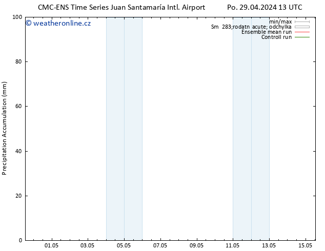 Precipitation accum. CMC TS Čt 02.05.2024 13 UTC