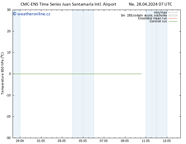 Temp. 850 hPa CMC TS Pá 03.05.2024 19 UTC