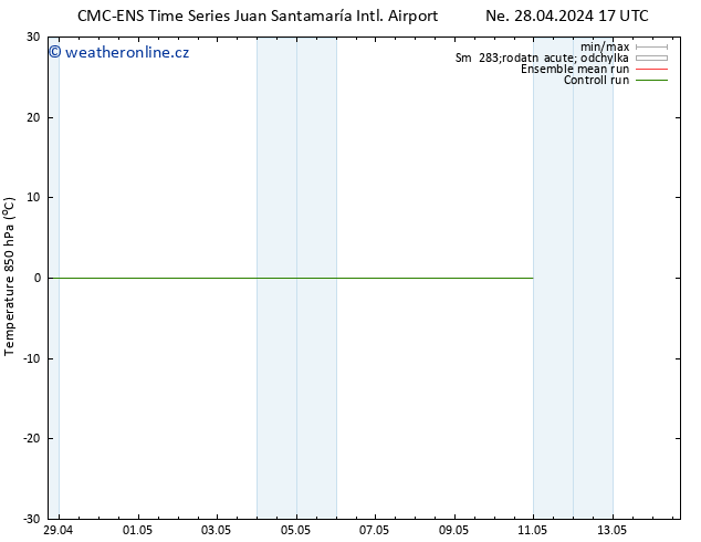 Temp. 850 hPa CMC TS So 04.05.2024 23 UTC