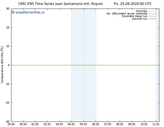 Temp. 850 hPa CMC TS Pá 03.05.2024 06 UTC