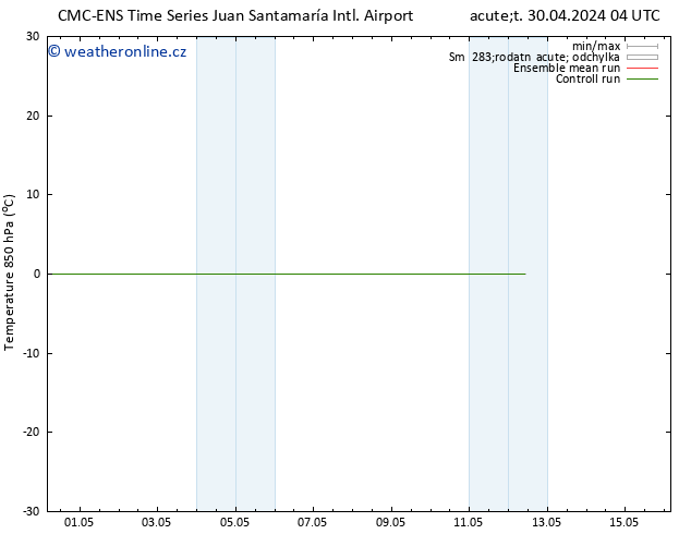 Temp. 850 hPa CMC TS Út 30.04.2024 22 UTC