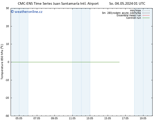 Temp. 850 hPa CMC TS Po 06.05.2024 13 UTC