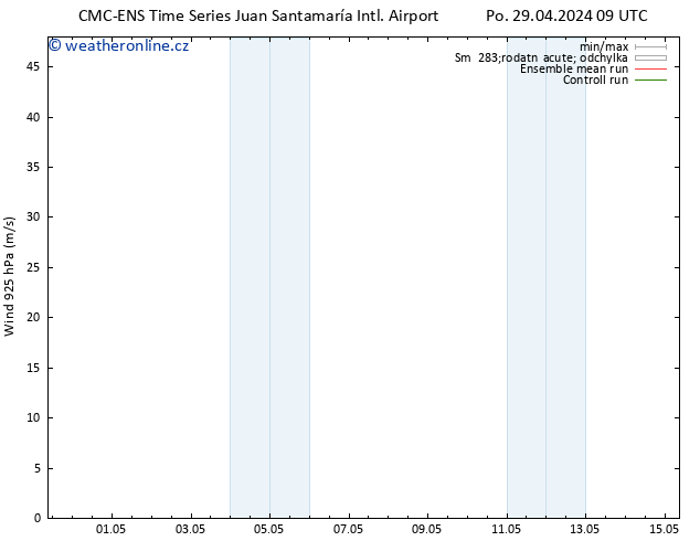 Wind 925 hPa CMC TS Út 30.04.2024 21 UTC