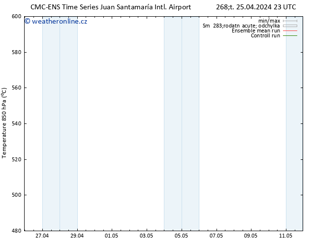 Height 500 hPa CMC TS Pá 26.04.2024 05 UTC