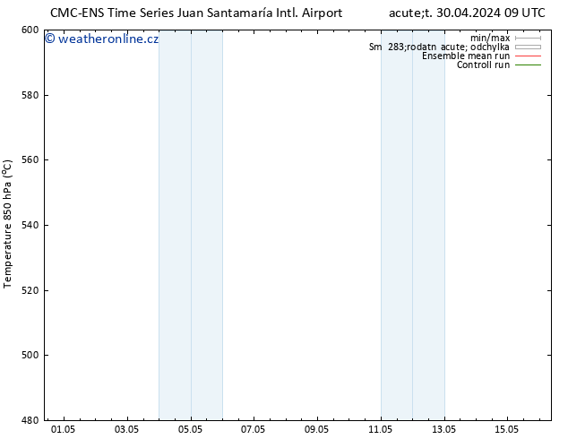 Height 500 hPa CMC TS Pá 03.05.2024 21 UTC