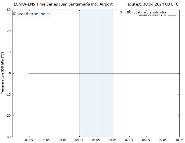 Temp. 850 hPa ECMWFTS So 04.05.2024 00 UTC