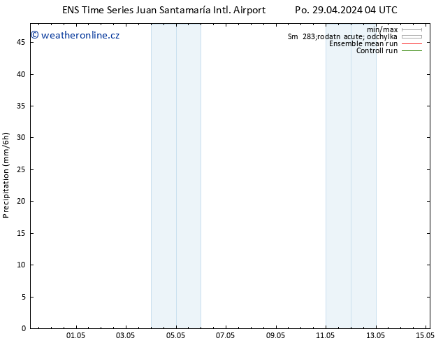 Srážky GEFS TS Ne 12.05.2024 04 UTC