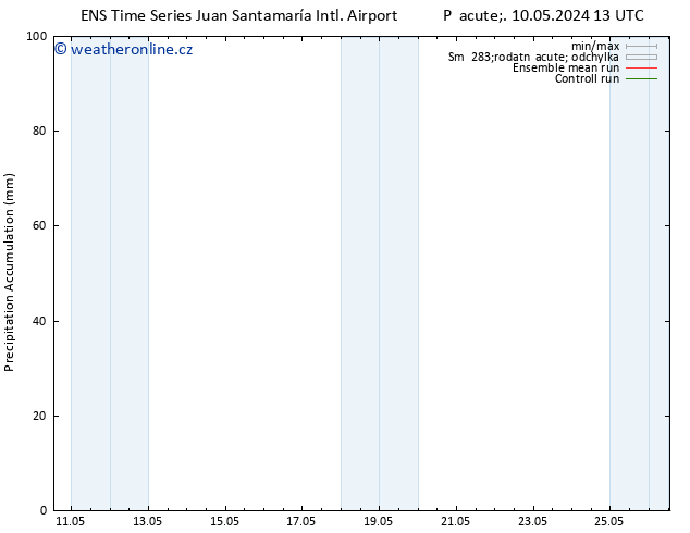 Precipitation accum. GEFS TS Po 13.05.2024 13 UTC