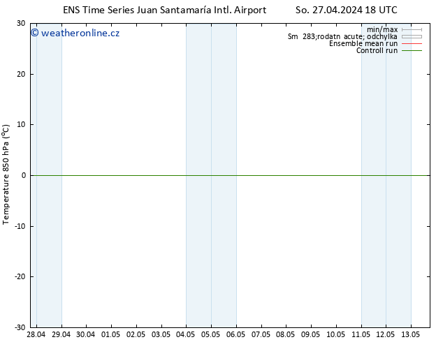 Temp. 850 hPa GEFS TS Ne 28.04.2024 00 UTC