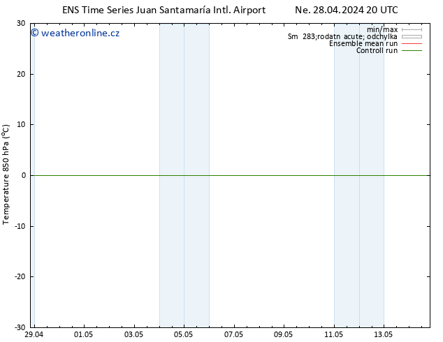 Temp. 850 hPa GEFS TS Út 14.05.2024 20 UTC