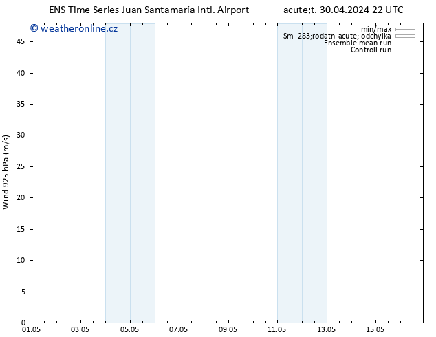 Wind 925 hPa GEFS TS Čt 02.05.2024 22 UTC