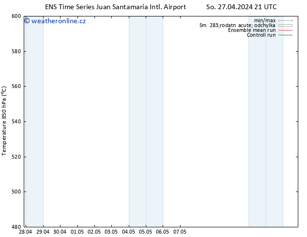 Height 500 hPa GEFS TS Po 13.05.2024 21 UTC